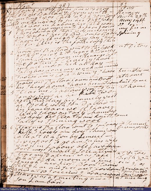 Nov. 18-25, 1798 diary page (image, 120K). Choose 'View Text' (at left) for faster download.