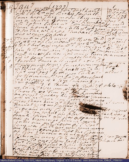 Jan. 1-6, 1799 diary page (image, 119K). Choose 'View Text' (at left) for faster download.
