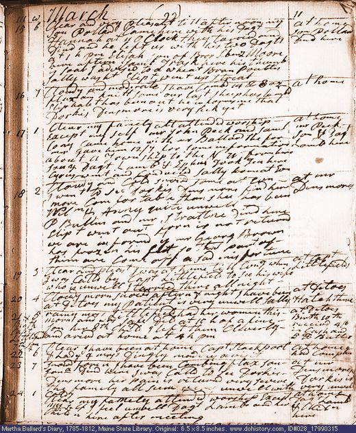 Mar. 15-24, 1799 diary page (image, 139K). Choose 'View Text' (at left) for faster download.
