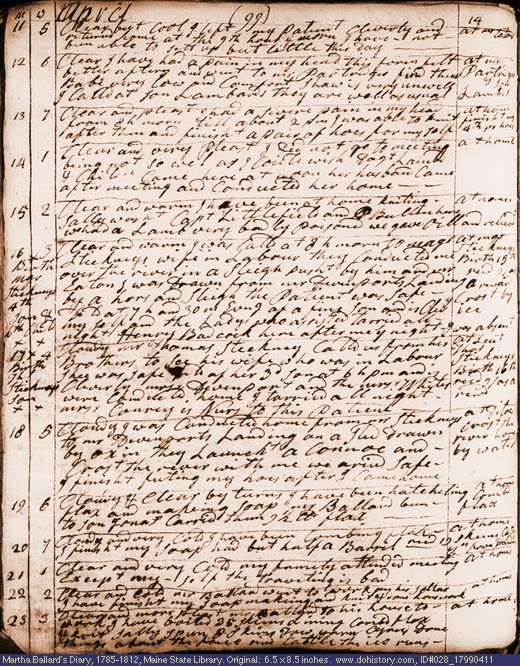 Apr. 11-23, 1799 diary page (image, 143K). Choose 'View Text' (at left) for faster download.