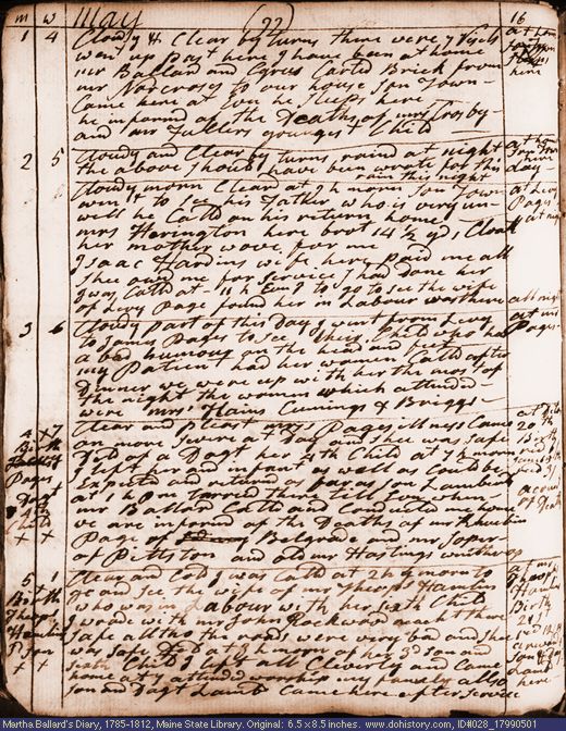 May 1-5, 1799 diary page (image, 140K). Choose 'View Text' (at left) for faster download.