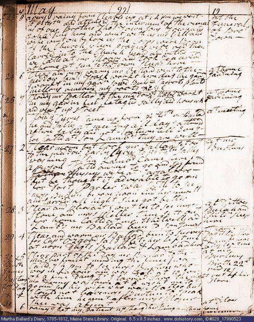 May 23-31, 1799 diary page (image, 139K). Choose 'View Text' (at left) for faster download.