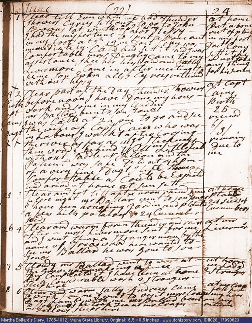 Jun. 23-28, 1799 diary page (image, 142K). Choose 'View Text' (at left) for faster download.