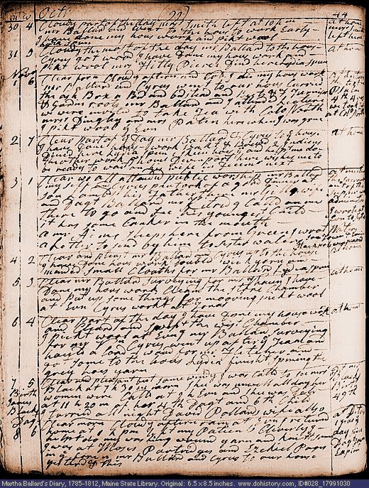 Oct. 30-Nov. 8, 1799 diary page (image, 169K). Choose 'View Text' (at left) for faster download.