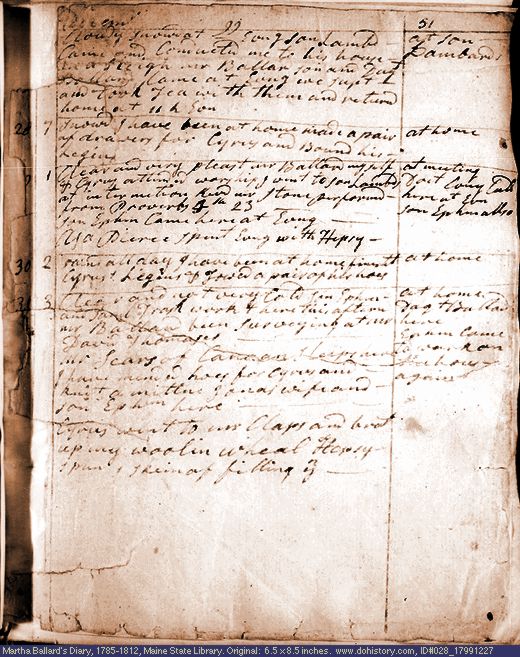 Dec. 27-31, 1799 diary page (image, 106K). Choose 'View Text' (at left) for faster download.