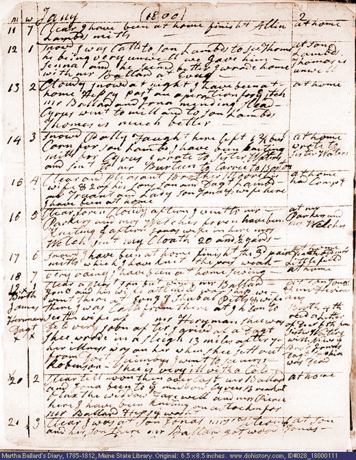 Jan. 11-21, 1800 diary page (image, 136K). Choose 'View Text' (at left) for faster download.