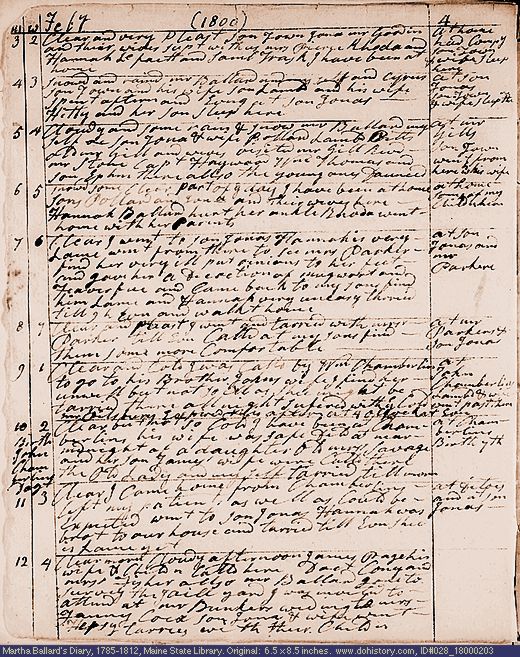 Feb. 3-12, 1800 diary page (image, 154K). Choose 'View Text' (at left) for faster download.