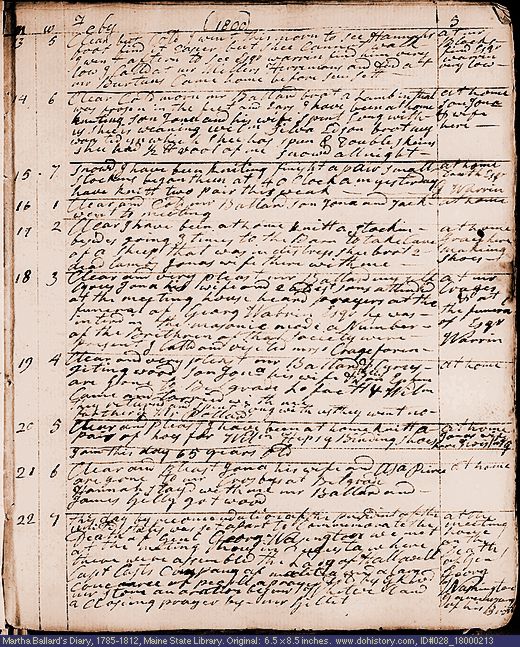 Feb. 13-22, 1800 diary page (image, 150K). Choose 'View Text' (at left) for faster download.