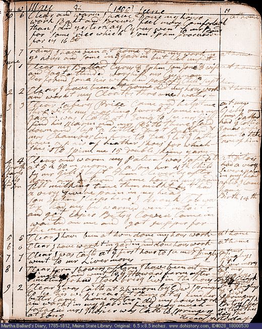 May 30-Jun. 9, 1800 diary page (image, 137K). Choose 'View Text' (at left) for faster download.