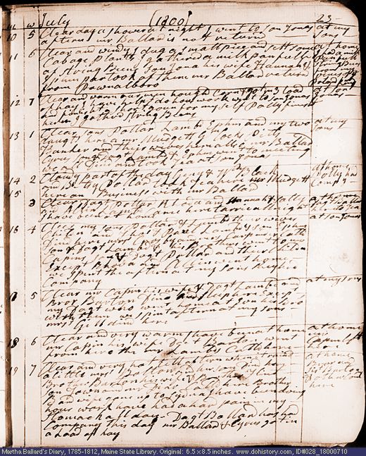 Jul. 10-19, 1800 diary page (image, 129K). Choose 'View Text' (at left) for faster download.