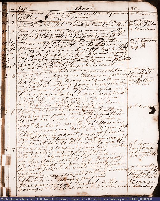 Sep. 28-Oct. 5, 1800 diary page (image, 121K). Choose 'View Text' (at left) for faster download.