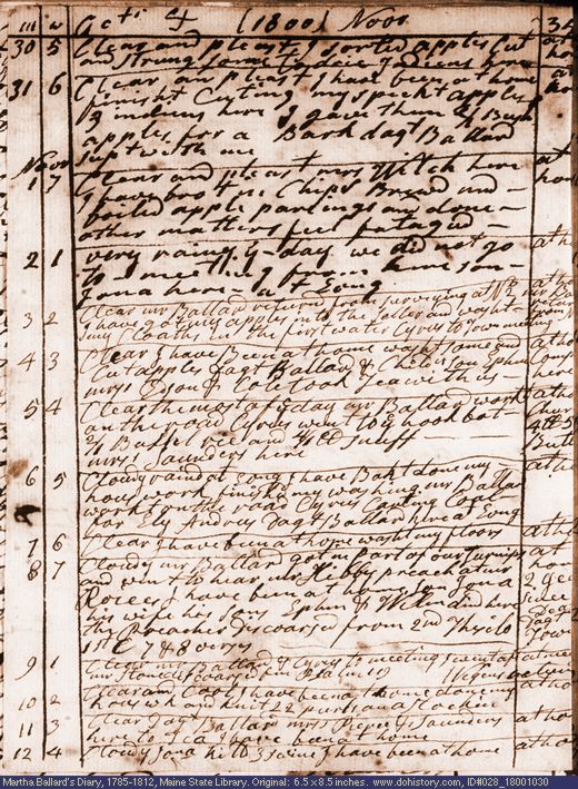 Oct. 30-Nov. 12, 1800 diary page (image, 149K). Choose 'View Text' (at left) for faster download.