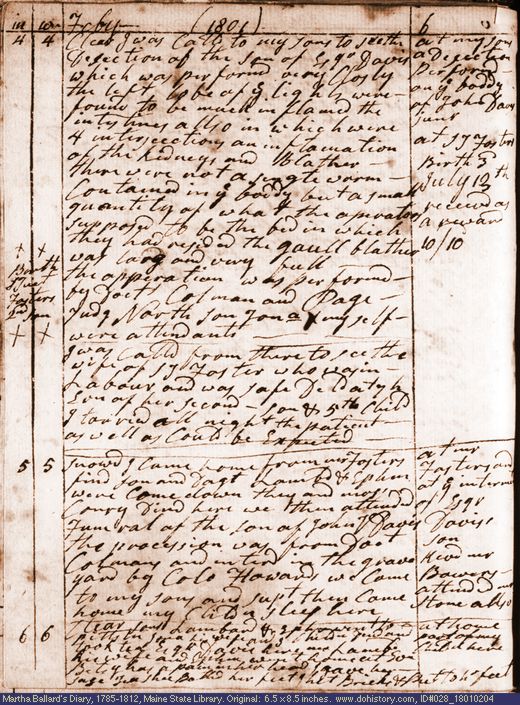 Feb. 4-6, 1801 diary page (image, 135K). Choose 'View Text' (at left) for faster download.