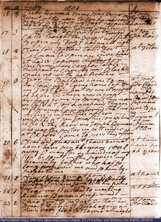 Feb. 16-23, 1801 diary page (image, 137K). Choose 'View Text' (at left) for faster download.