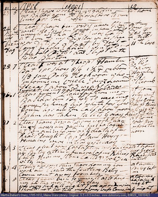 Apr. 23-30, 1801 diary page (image, 136K). Choose 'View Text' (at left) for faster download.