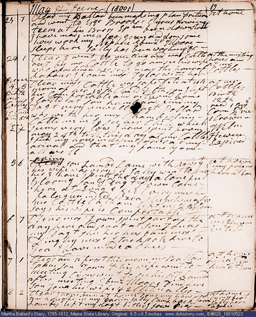 May 23-Jun. 8, 1801 diary page (image, 130K). Choose 'View Text' (at left) for faster download.