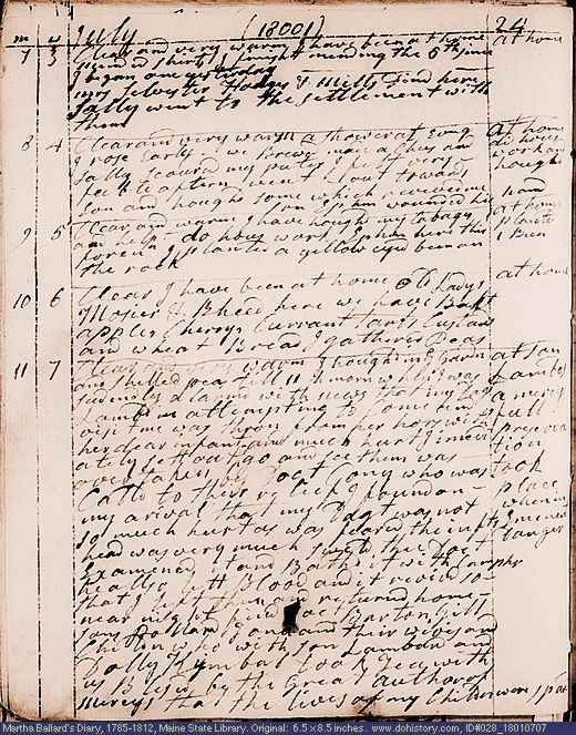 Jul. 7-11, 1801 diary page (image, 137K). Choose 'View Text' (at left) for faster download.