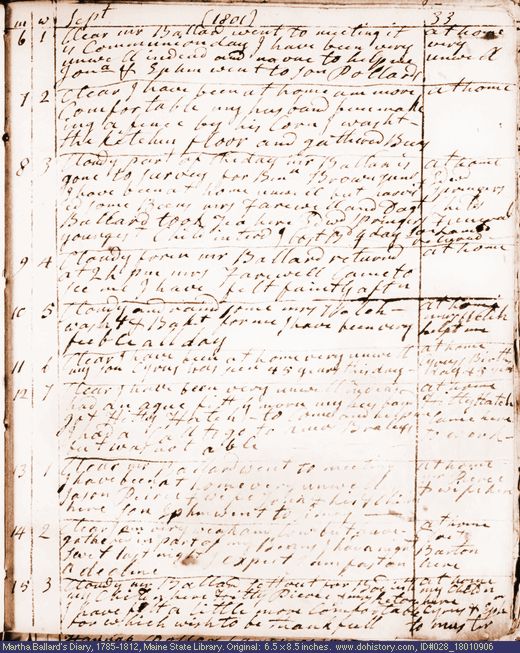 Sep. 6-15, 1801 diary page (image, 107K). Choose 'View Text' (at left) for faster download.
