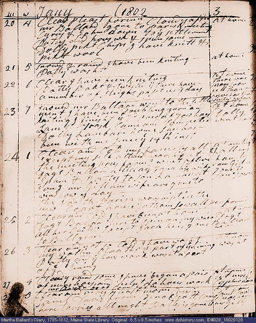 Jan. 20-28, 1802 diary page (image, 121K). Choose 'View Text' (at left) for faster download.