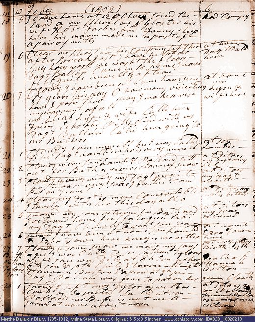 Feb. 18-28, 1802 diary page (image, 129K). Choose 'View Text' (at left) for faster download.