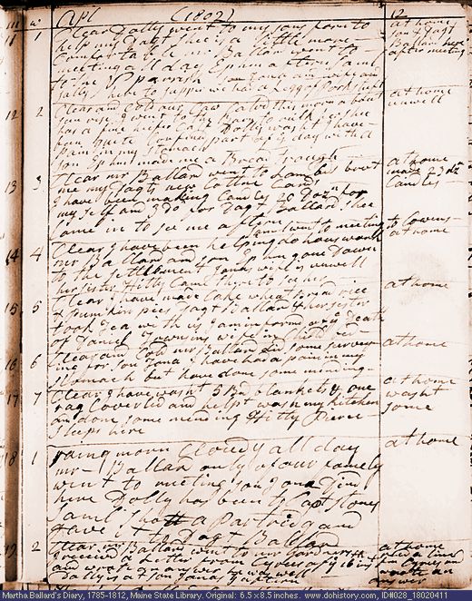 Apr. 11-19, 1802 diary page (image, 129K). Choose 'View Text' (at left) for faster download.