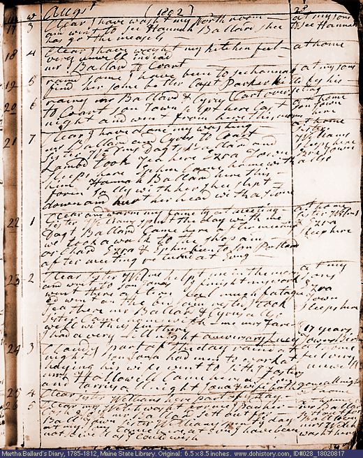 Aug. 17-26, 1802 diary page (image, 143K). Choose 'View Text' (at left) for faster download.