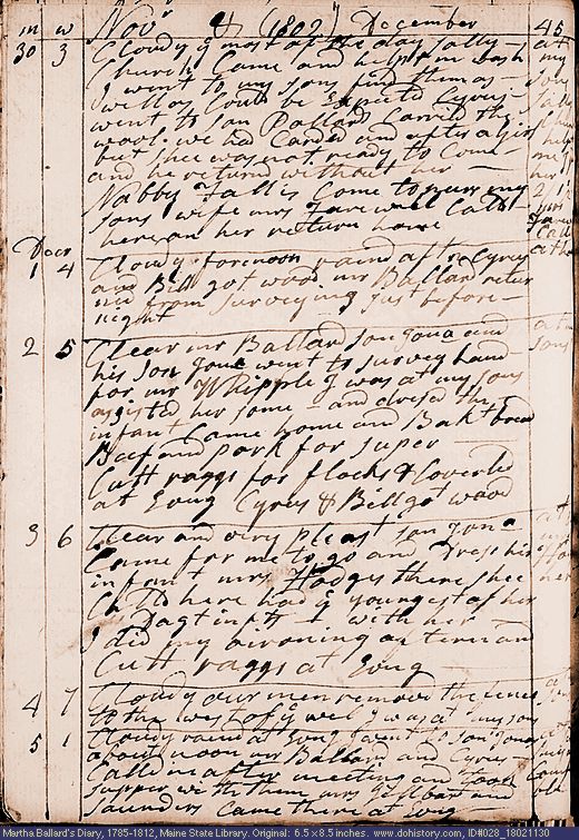 Nov. 30-Dec. 5, 1802 diary page (image, 155K). Choose 'View Text' (at left) for faster download.