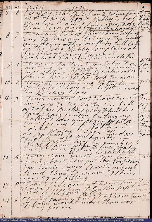 Jan. 7-14, 1803 diary page (image, 145K). Choose 'View Text' (at left) for faster download.