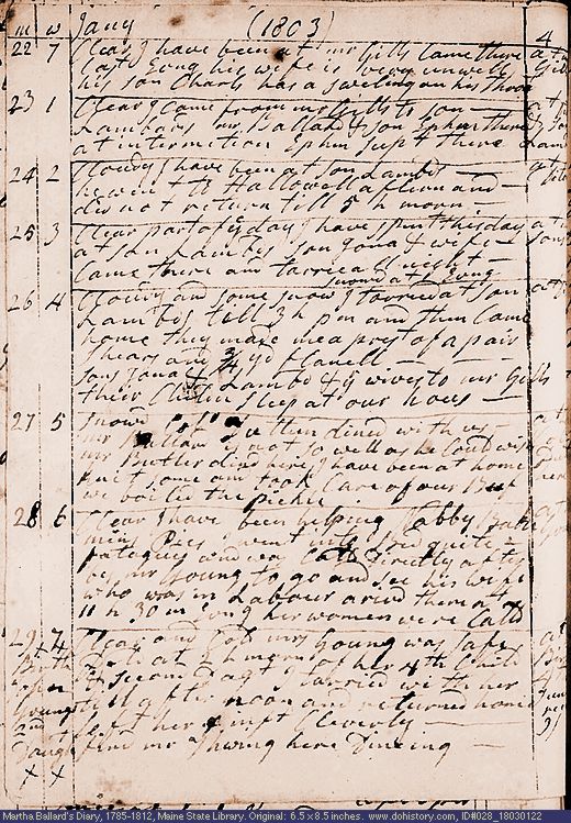 Jan. 22-29, 1803 diary page (image, 153K). Choose 'View Text' (at left) for faster download.
