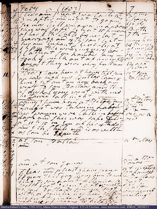 Feb. 11-20, 1803 diary page (image, 135K). Choose 'View Text' (at left) for faster download.