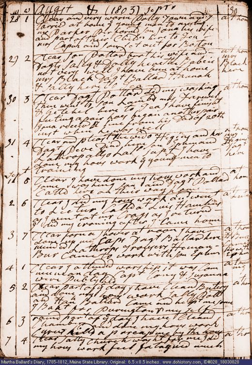 Aug. 28-Sep. 7, 1803 diary page (image, 148K). Choose 'View Text' (at left) for faster download.