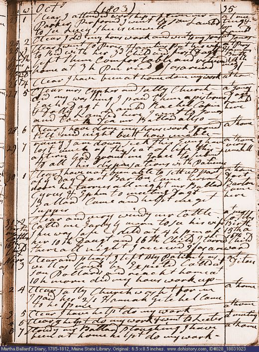 Oct. 23-Nov. 5, 1803 diary page (image, 152K). Choose 'View Text' (at left) for faster download.