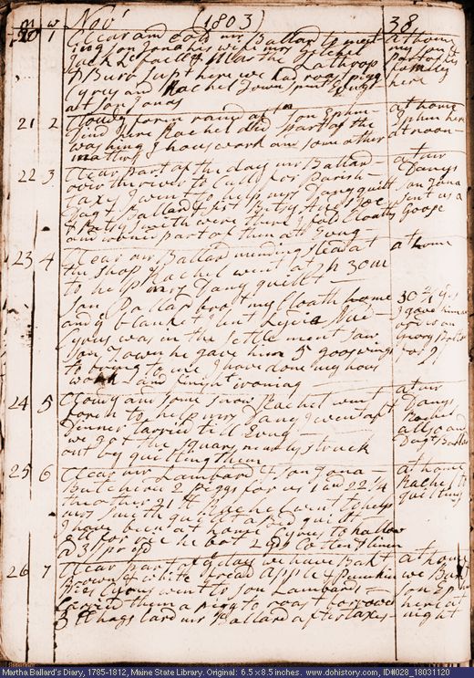 Nov. 20-26, 1803 diary page (image, 134K). Choose 'View Text' (at left) for faster download.