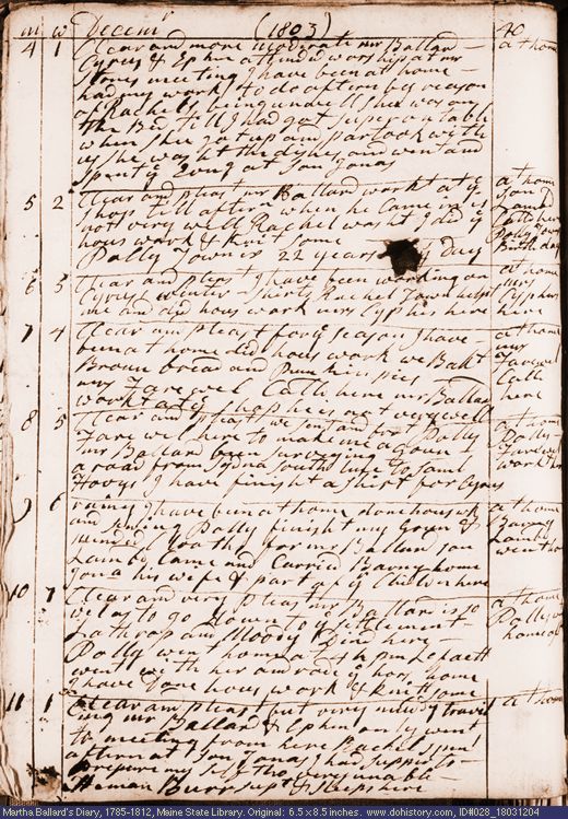 Dec. 4-11, 1803 diary page (image, 142K). Choose 'View Text' (at left) for faster download.
