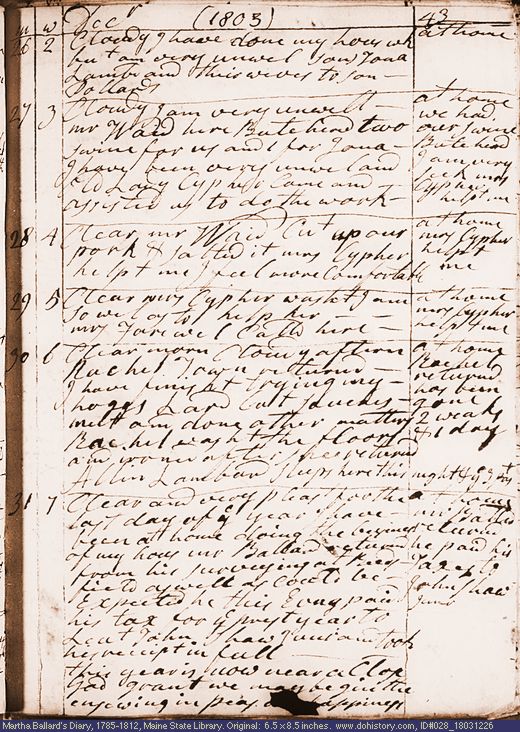 Dec. 26-31, 1803 diary page (image, 137K). Choose 'View Text' (at left) for faster download.