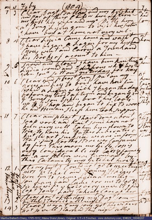 Feb. 7-14, 1804 diary page (image, 144K). Choose 'View Text' (at left) for faster download.