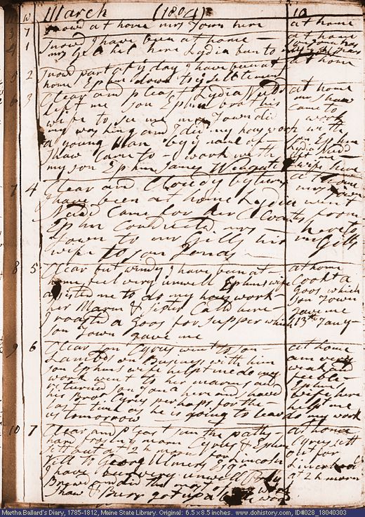 Mar. 3-10, 1804 diary page (image, 149K). Choose 'View Text' (at left) for faster download.