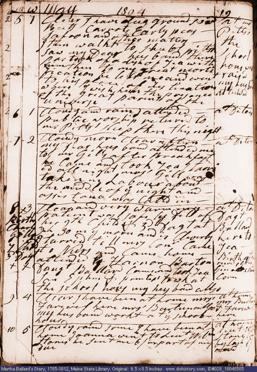May 5-10, 1804 diary page (image, 142K). Choose 'View Text' (at left) for faster download.