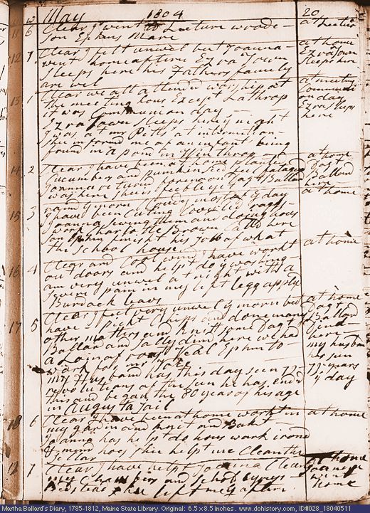 May 11-19, 1804 diary page (image, 146K). Choose 'View Text' (at left) for faster download.