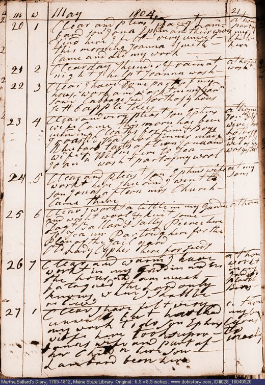 May 20-27, 1804 diary page (image, 133K). Choose 'View Text' (at left) for faster download.