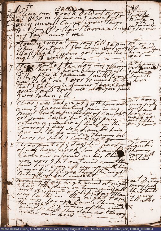 Oct. 4-9, 1804 diary page (image, 145K). Choose 'View Text' (at left) for faster download.