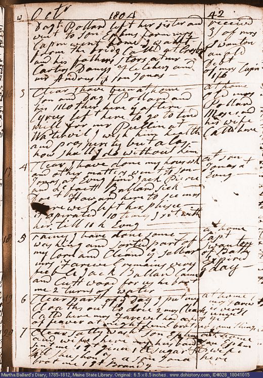 Oct. 15-20, 1804 diary page (image, 145K). Choose 'View Text' (at left) for faster download.