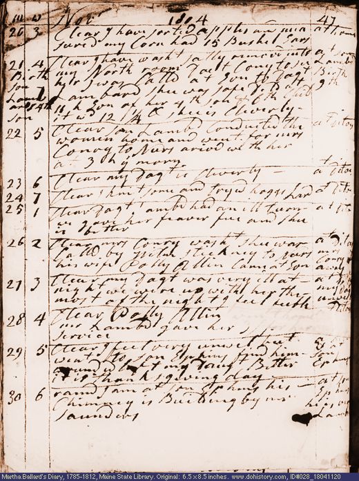 Nov. 20-30, 1804 diary page (image, 115K). Choose 'View Text' (at left) for faster download.