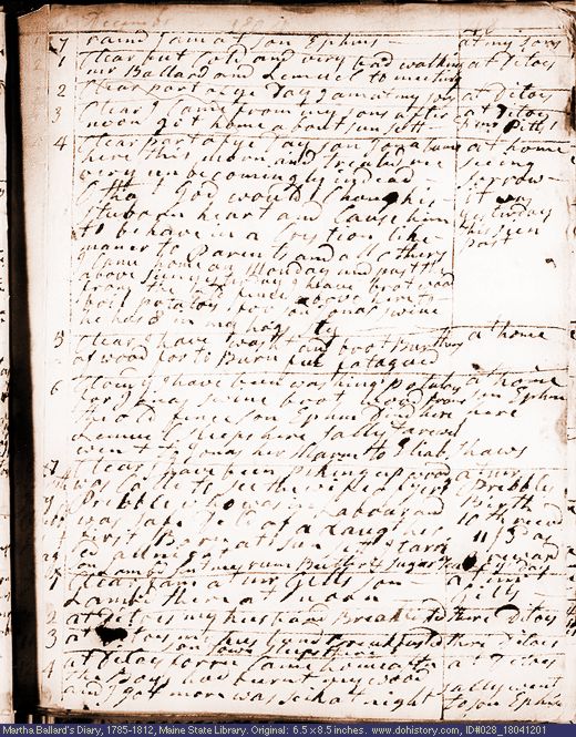 Dec. 1-12, 1804 diary page (image, 127K). Choose 'View Text' (at left) for faster download.