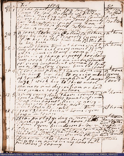 Dec. 23-31, 1804 diary page (image, 122K). Choose 'View Text' (at left) for faster download.