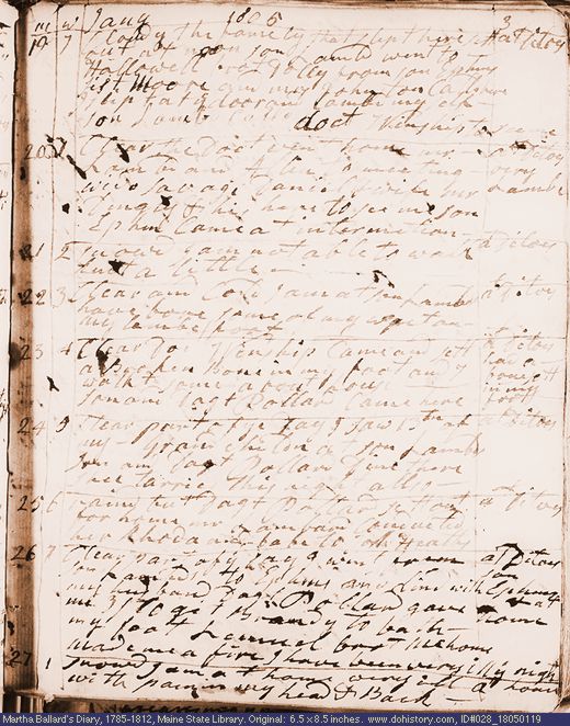 Jan. 19-27, 1805 diary page (image, 99K). Choose 'View Text' (at left) for faster download.
