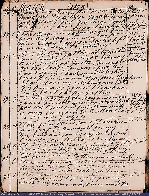 Mar. 16-23, 1805 diary page (image, 153K). Choose 'View Text' (at left) for faster download.