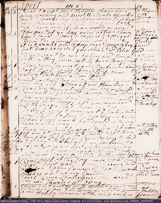 Apr. 25-May 5, 1805 diary page (image, 121K). Choose 'View Text' (at left) for faster download.