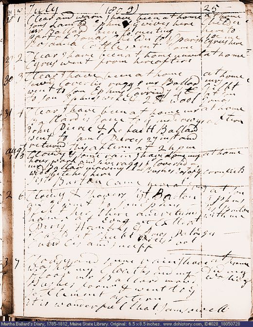 Jul. 28-Aug. 3, 1805 diary page (image, 118K). Choose 'View Text' (at left) for faster download.