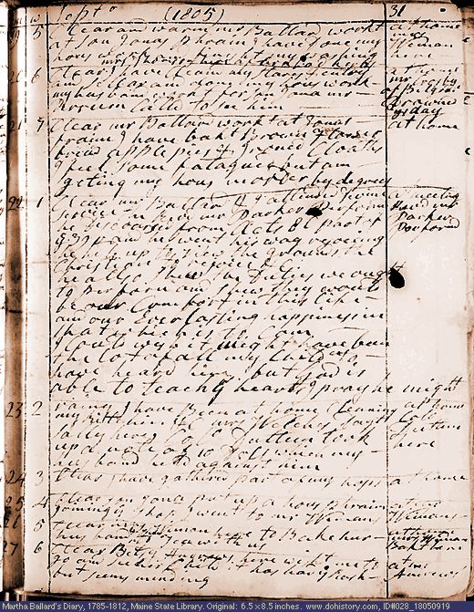 Sep. 19-27, 1805 diary page (image, 140K). Choose 'View Text' (at left) for faster download.